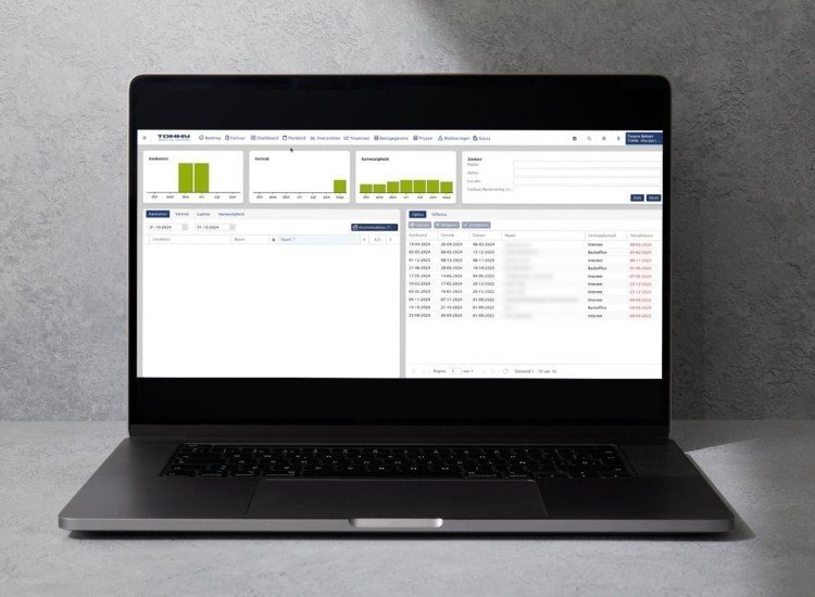 Vernieuwd dashboard en menu